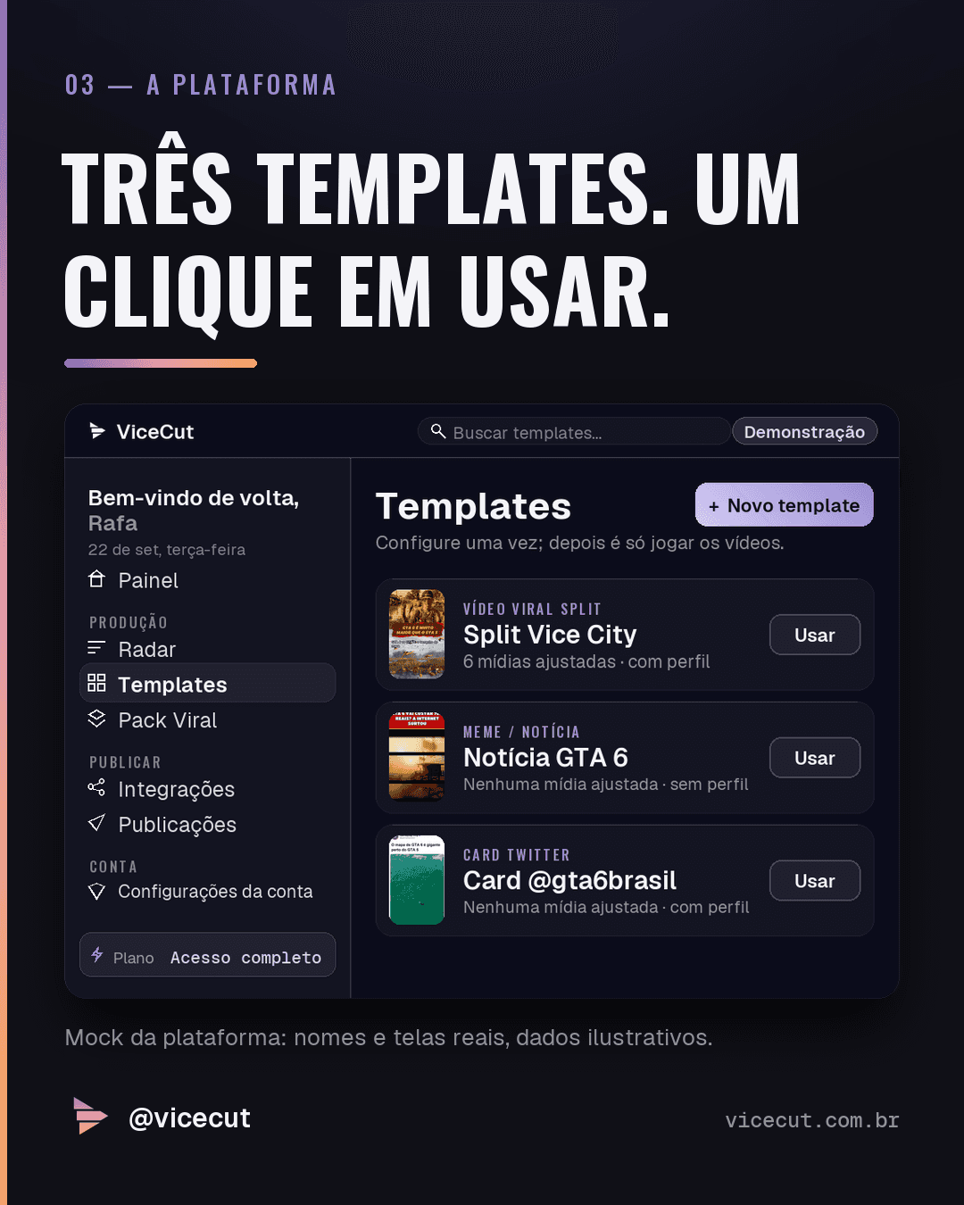 Tela da plataforma ViceCut mostrando o fluxo de criação e publicação de vídeos em lote